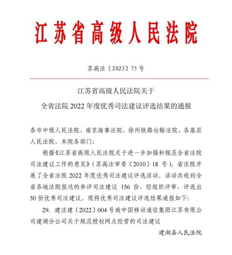 【喜报】建湖法院司法建议获评全省法院2022年度优秀司法建议 澎湃号·政务 澎湃新闻 The Paper