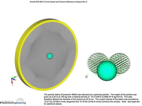 Impact And Fracture Mechanics Assessment Of A Fused Silica Window LS