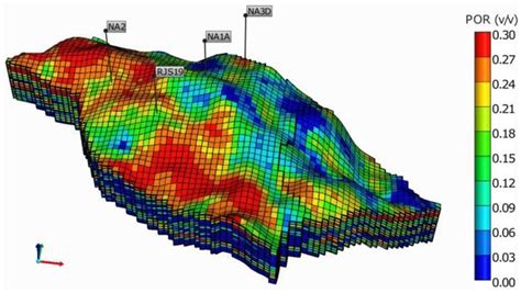 Services-Upstream Petroleum-Reservoir Engineering – APG Co