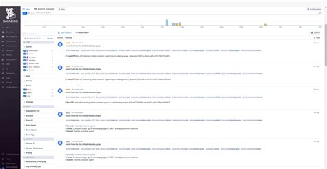 Monitor Kubedb Managed Redis With Datadog In Azure Kubernetes Service Aks