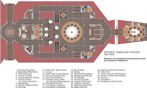 Star Wars Republic Cruiser Deck Plans