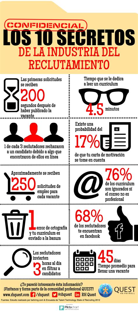 10 Secretos Del Sector Del Reclutamiento Infografia Infographic Rrhh Empleo Tics Y Formación