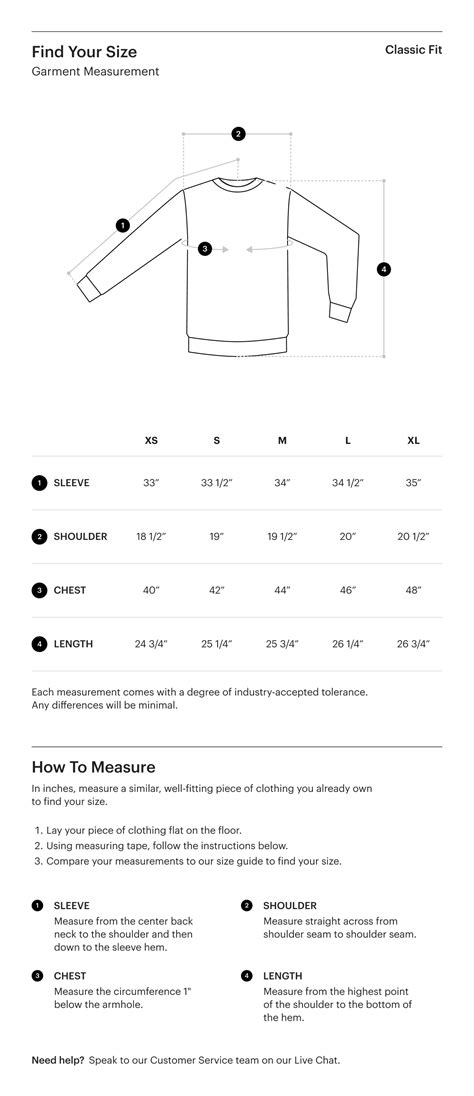 Size Guide For Lunch Boxes