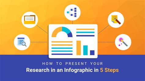 5 Steps to Present Your Research in an Infographic - Venngage