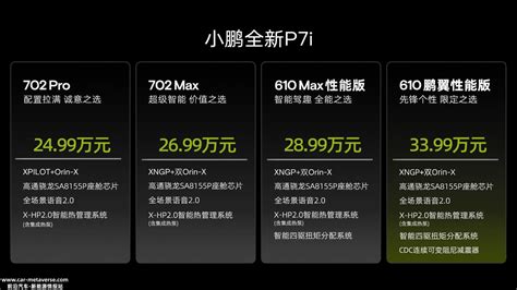 E周看点丨比亚迪、深蓝加入促销战；赛力斯回应华为加码问界宣传 Carmeta