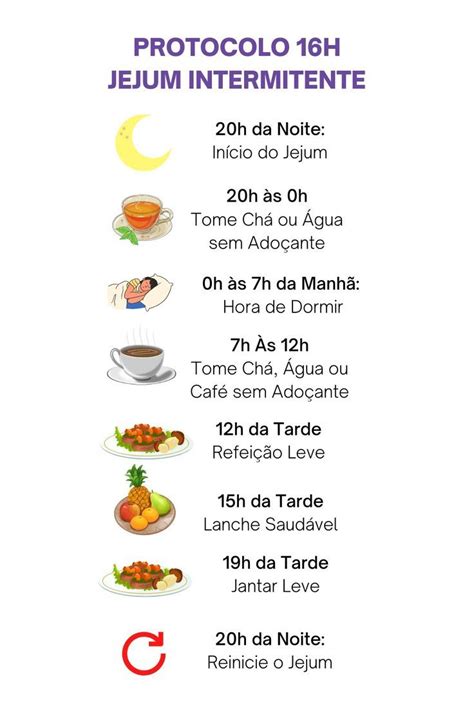 Protocolo De 16h Jejum Intermitente Jejum Intermitente Dicas De Lanches Saudáveis Hábitos