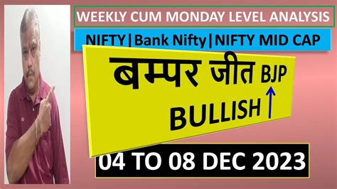 Nifty Bank Nifty Mid Cap Fin Nifty Sensex Option Level