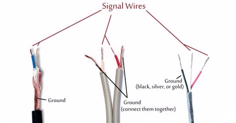 Cómo Realizar Un Diagrama Eléctrico Para La Luz Interior Y Los Switches De Puerta