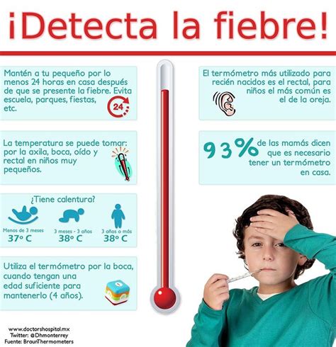 Infograf A Como Detectar La Fiebre Doctors Hospital Hospital