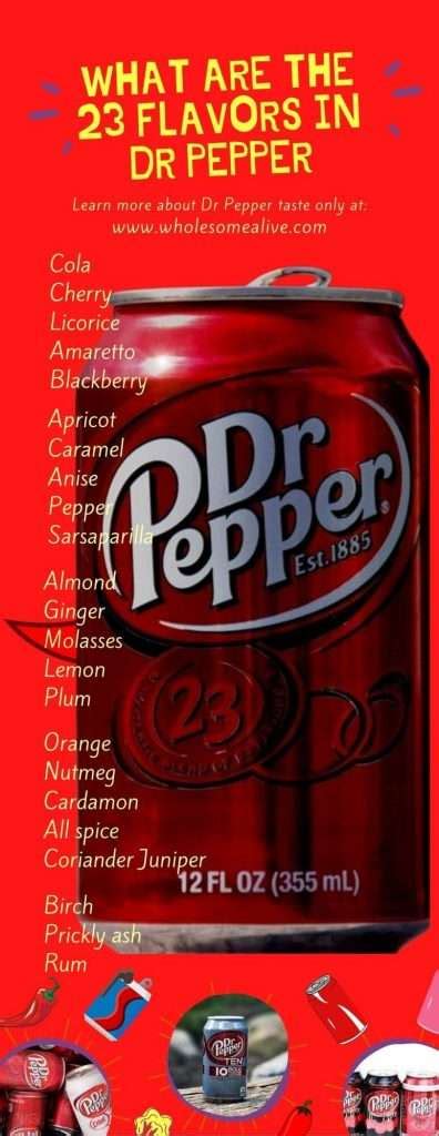 What Does Dr Pepper Taste Like Best Definitive Guide