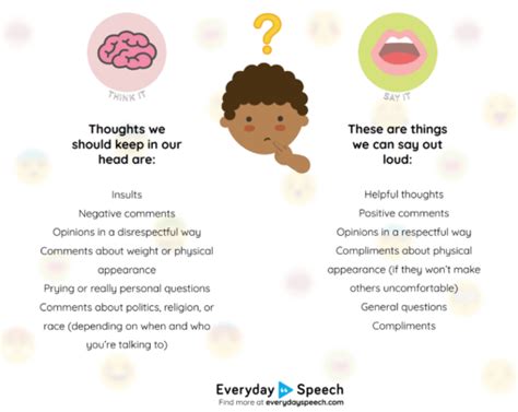 Free Using A Filter Activity Everyday Speech