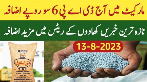 Today Fertilizer Rates Update YouTube