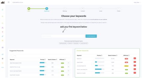 Lifetime Deal to Hike SEO for $49
