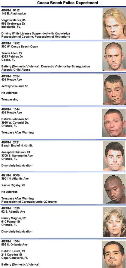 Recent Arrests In Cocoa Beach Florida Space Coast Daily