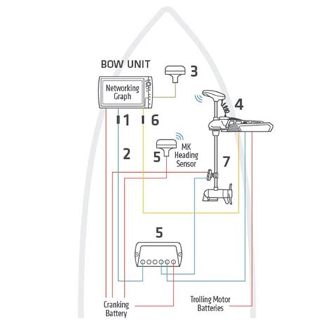 humminbird mega  wiring diagram