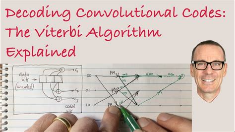 Decoding Convolutional Codes The Viterbi Algorithm Explained Youtube