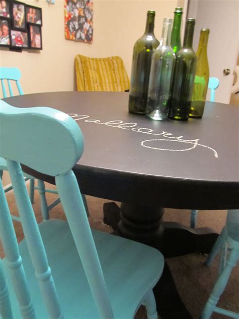 Chalkboard Paint Table Top Diy Chalkboard Paint Chalkboard Ideas Painted Table Tops Diy Home