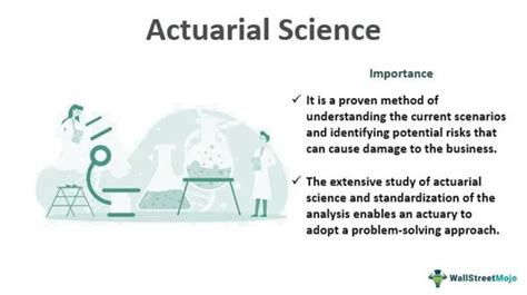 Actuarial Analysis What It Is How It Works Examples 56 OFF