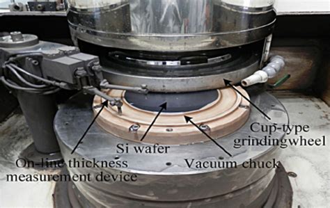 VACUUM CHUCK TABLE – RPS