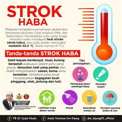 Strok Haba Heat Stroke Ini Tips Penting Yang Anda Perlu Tahu 1Media My