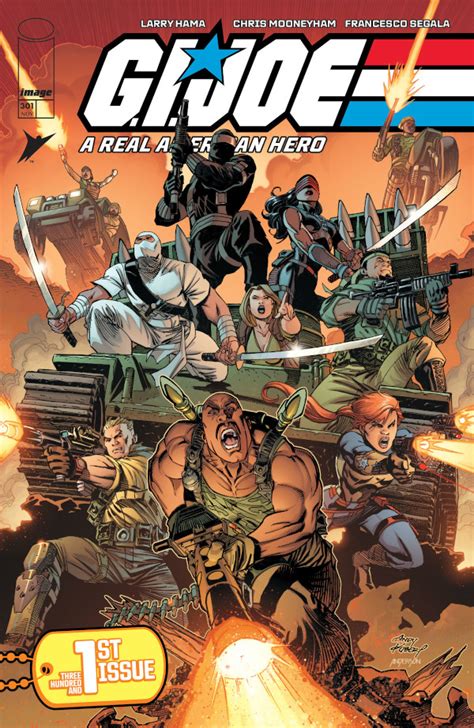 G I Joe A Real American Hero Razorfine Review