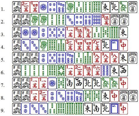 Tom Sloper's Mah-Jongg Strategy Column | Mahjong set, Mahjong online ...