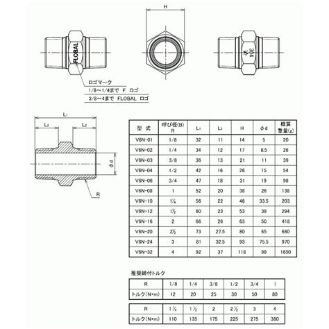フローバルflobal ステンレス製ねじ込継手 六角ニップルv6n 型式：v6n 04 ネジr：12 04101004 機械