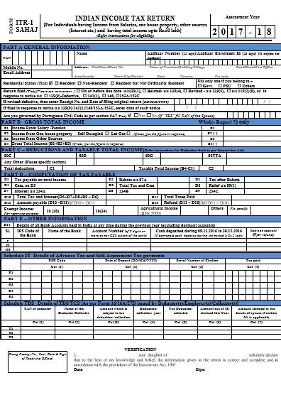 Income Tax Return Forms AY 2017-18 (FY 2016-17) - Which form to use ...