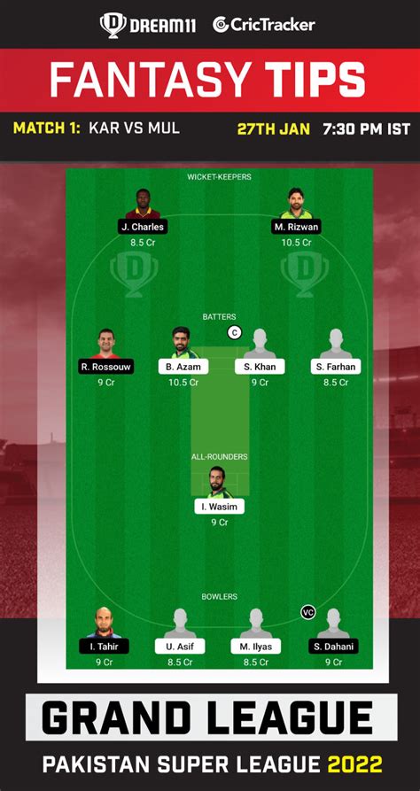 Pakistan Super League 2022 Match 1 KAR Vs MUL Dream11 Prediction