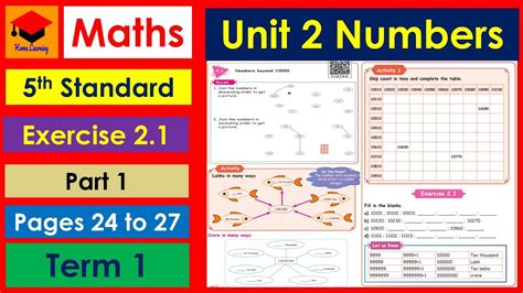 5th Std Maths Unit 2 Numbers Exercise 2 1 Pages 24 To 27 Numbers Beyond 10000 Part 1