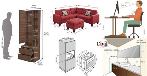 Standard Sizes And Dimensions Of Home Furniture | Engineering Discoveries