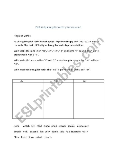 Past Simple Regular Verbs Pronunciation Esl Worksheet By Swanlanded