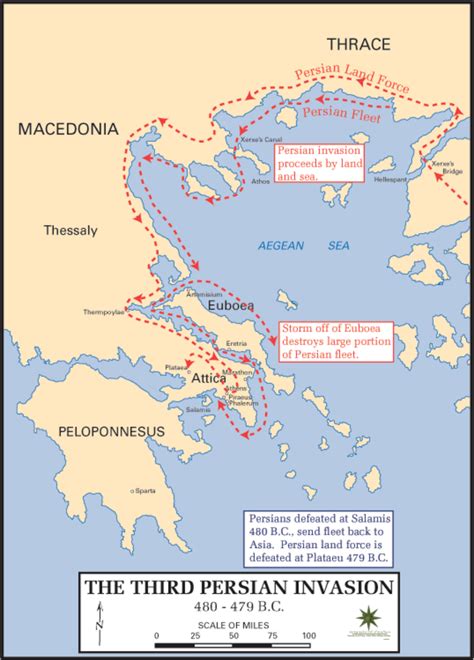 What Caused the Persian War? - Owlcation