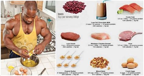 How To Build Muscle On A Budget Top 7 Cheap Sources Of Protein