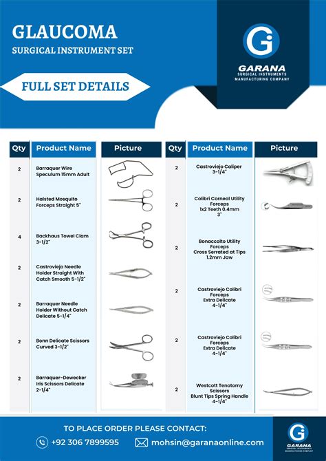 Glaucoma Surgical Instrument Set Of 28 Pcs Buy Class I Non Active