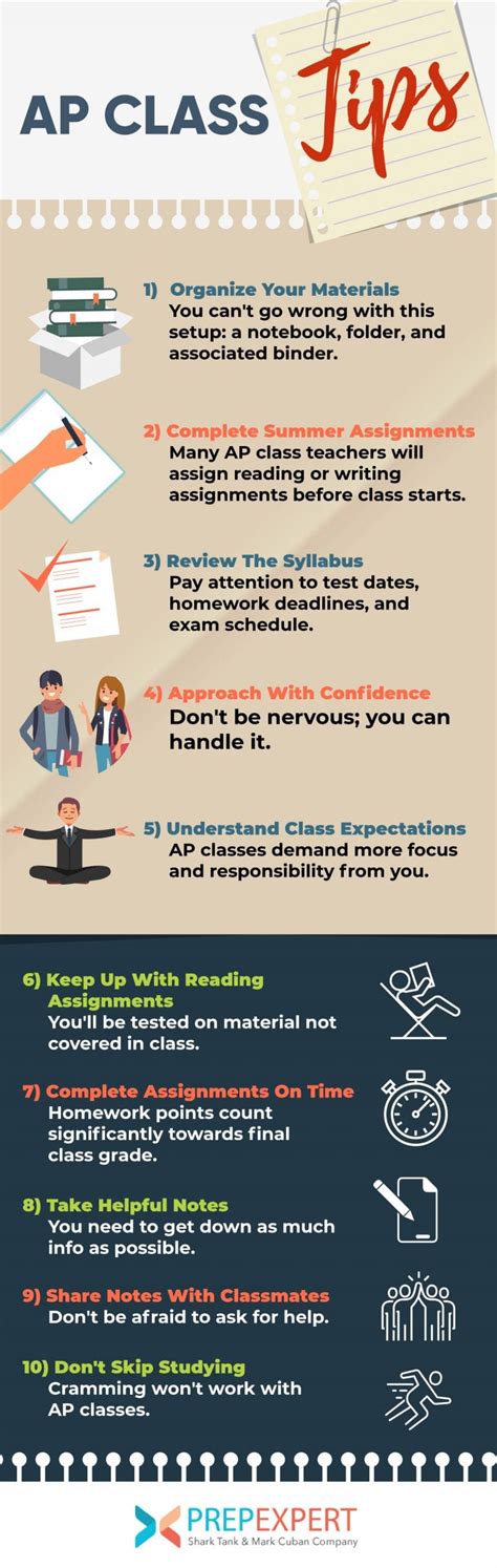 AP Class Tips | Prep Expert