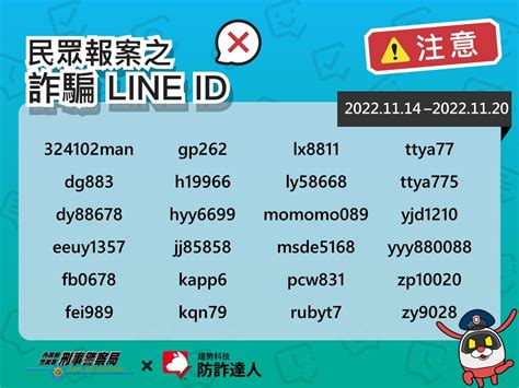 【防詐騙宣導】公布111 11 14 111 11 20「千萬別加好友」的詐騙line Id！！！ 校安中心校安中心