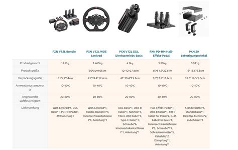 pxn  lite direct drive bundle gamescom review simracing pc