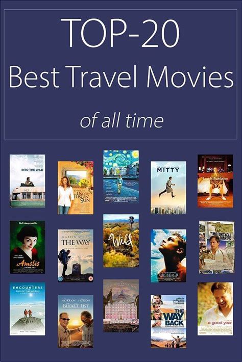 21 Best Travel Movies That Will Inspire Your Wanderlust Artofit