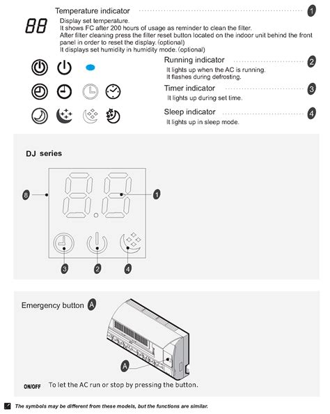 Hisense Air Conditioner Manual: Easy Installation & Maintenance