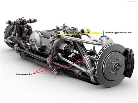 C8 Suspension Geometry Corvetteforum Chevrolet Corvette Forum