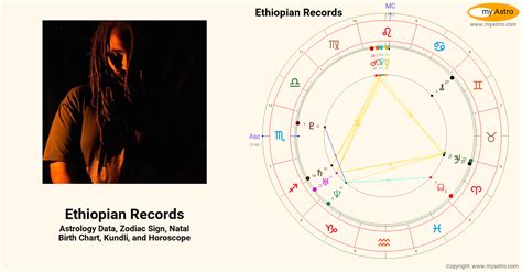 Ethiopian Recordss Natal Birth Chart Kundli Horoscope Astrology