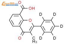 黄酮哌酯EP杂质A D5 Flavoxate EP Impurity A d5 1189883 79 1 广州浩若米科学仪器有限公司 960化工网