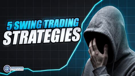 5 Swing Trading Strategies 2024 Backtest And Settings YouTube