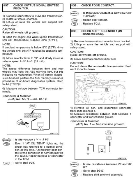 What Is The Part Number For The Trouble Code P Shift Solenoid A Or