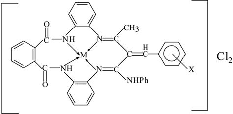 Structure of macrocyclic complexes. | Download Scientific Diagram