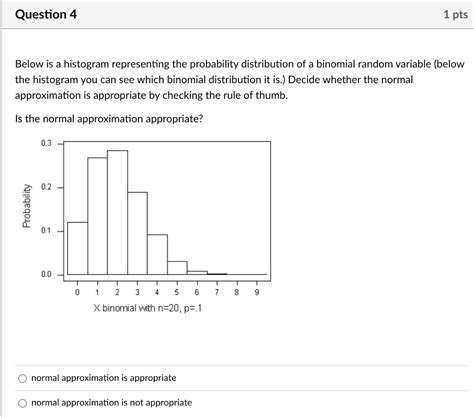 Solved Below is a histogram representing the probability | Chegg.com