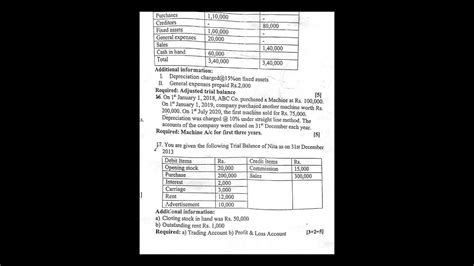 Class 11 Accounts Model Question 2080 Model Question Of Account Class 11 Youtube