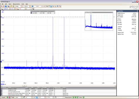 FFT Spectrum Analysis Reviewed - Page 1