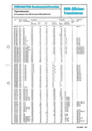 Sce Datasheet Equivalent Cross Reference Search Transistor Catalog